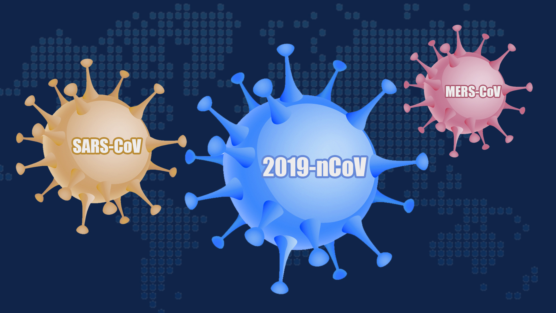 Is COVID-19 the same as SARS